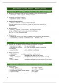 samenvatting - Business Office Skills