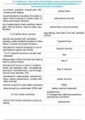 Travel Medicine &colon; Pharm III Verified Multiple Choice and Conceptual Actual Exam Questions With Reviewed 100&percnt; Correct Detailed Answers   Guaranteed Pass&excl;&excl;Current Update 