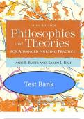 Test Bank for Philosophies and Theories for Advanced Nursing Practice&comma; 3rd Edition by Janie B&period; Butts &ndash; Complete Exam Prep & Study Guide