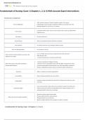 Fichas de aprendizaje Fundamentals of Nursing&colon; Exam 1 &lpar;Chapters 1&comma; 2&comma; & 4&rpar; &vert; Latest Updated Version With 100&percnt; Accurate Questions & Answers
