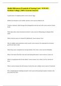 Health Differences &lpar;Essentials of Nursing Care&rpar; - NUR 105 - Excelsior College &vert;&vert; 100&percnt; Accurate Answers&period;