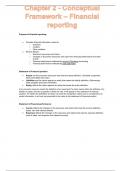 exam preparation 