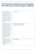 Exam &lpar;elaborations&rpar; MO Psychology Jurisprudence  