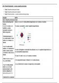 Study Guide on Chemistry 2025 Unit 1 Year 11 QCAA