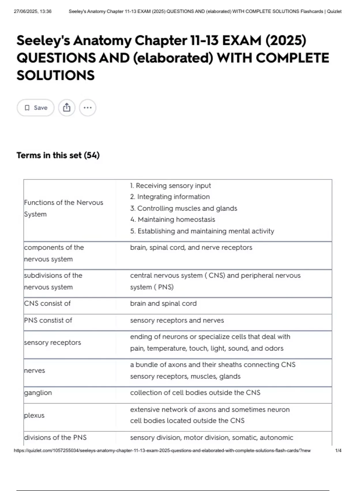 Seeley's Anatomy Chapter 11-13 EXAM (2025) QUESTIONS AND (elaborated ...