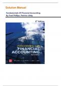 Solution Manual For  Fundamentals of Financial Accounting &lpar;8th ED&rpar; by Fred Phillips&comma; Patricia Libby&comma; All Chapters 1-13 Complete &comma; Latest Edition