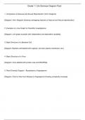 Summary -  Life Sciences &lpar;Biology&rpar;