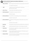 IAAI CFI & NFPA 921 flashcard set &lpar;without definitions&rpar;