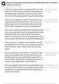Silvestri Comprehensive Review for the NCLEX-PN&reg; Exam&comma; 7th Edition -  Safety Flashcard Set