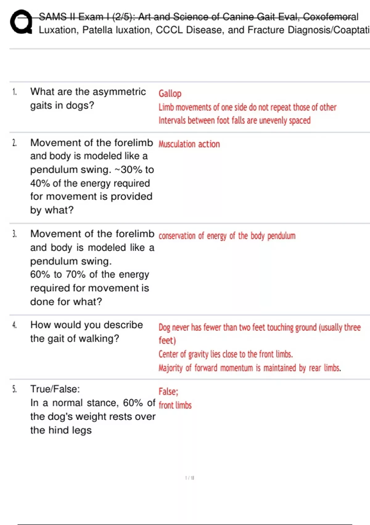 Coaptati SAMS II Exam I (2/5): Art and Science of Canine Gait Eval, Coxofemoral ...