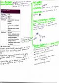 6&period;1&period;2 Patterns of Inheritance - Summary Mindmap notes