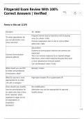 Fitzgerald Exam Review With 100&percnt; Correct Answers &vert; Verified
