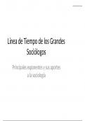 L&iacute;nea de tiempo