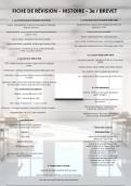 Latest Preview Thumbnail