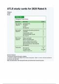 ATLS study cards for 2025 Rated A