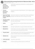 Understanding Pharmacology Essentials for Medication Safety - Midterm