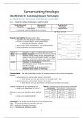 samenvatting fonologie