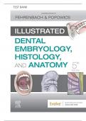 Test Bank For Illustrated Anatomy of the Head and Neck 5th Edition by Margaret J&period; Fehrenbach&comma; Susan W&period; Herring Included All Chapters 1-12