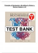 TEST BANK for Principles Of Biochemistry 4th Edition By Robert A Horton All Chapters 1 to 23 Compete Downloadable Pdf