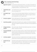 TEAS Anatomy and Physiology Study Guide &sol; Score 100&percnt; &sol; New Version 2025 &sol; TEAS A&P Practice Questions &plus; Tips