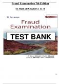 Test Bank - Fraud Examination &lpar;7th Edition&comma; by W&period; Albrecht &rpar; Chapter 1-18