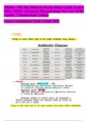 Summary NR566 &sol; NR 566 Midterm Exam Study Guide &lpar;Latest 2022 &sol; 2023&rpar;&colon; Advanced Pharmacology for Care of the Family - Chamberlain College