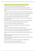 CEA Architectural Styles and Features Erli Actual Questions and Answers Already Passed 
