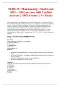 NURS 251 Pharmacology Final Exam 2025 &ndash; 100 Questions with Verified Answers &vert; 100&percnt; Correct &vert; A&plus; Grade
