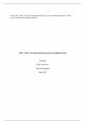 WGU C783 AHN2 TASK 2&colon; Executing Monitoring and Controlling the Project &vert; 2025 Latest Update with complete solutions&period;  