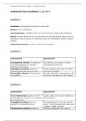 Samenvatting -  Nederlands havo 2 lezen