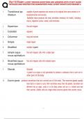Nu110 Exam LATEST VERSION QUESTIONS AND ANSWERS WITH STUDY GUIDE  DETAILED AND VERIFIED FOR GUARANTEED PASS&comma; LATEST UPDATE 2025 GRADED A