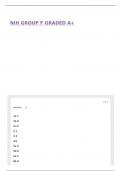 NIH GROUP F GRADED A&plus;