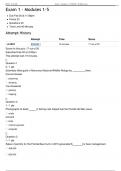 WIS 2040 Exam 1 &lpar;Module 1-5&rpar; &vert; Score 17&sol;20 &vert; University of Florida