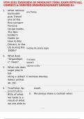 HTM 3201 OVERVIEW OF MIXOLOGY FINAL EXAM WITH ALL CORRECT & VERIFIED ANSWERS&vert;ALREADY GRADED A&plus; &lpar;UPDATED TO PASS&rpar;