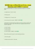 MN580 Unit 1 UPDATED ACTUAL  Exam  Questions and CORECT Answers 