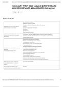 MSLC staff 1-9 TEST &lpar;2025 updated&rpar; QUESTIONS AND ANSWERS &lpar;DETAILED & ELABORATED&rpar; fully solved
