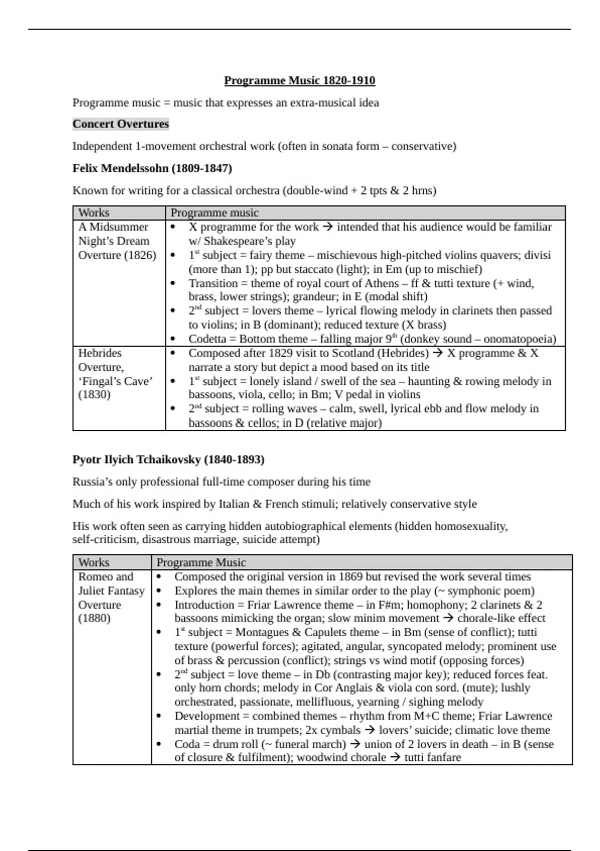 Summary Complete Guide to AoS5 Programme Music 1820–1910 with Musical ...