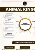 Dealing with toughest chapter Animal Kingdom &comma; here's what you're finding