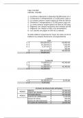 tablas de contabilidad