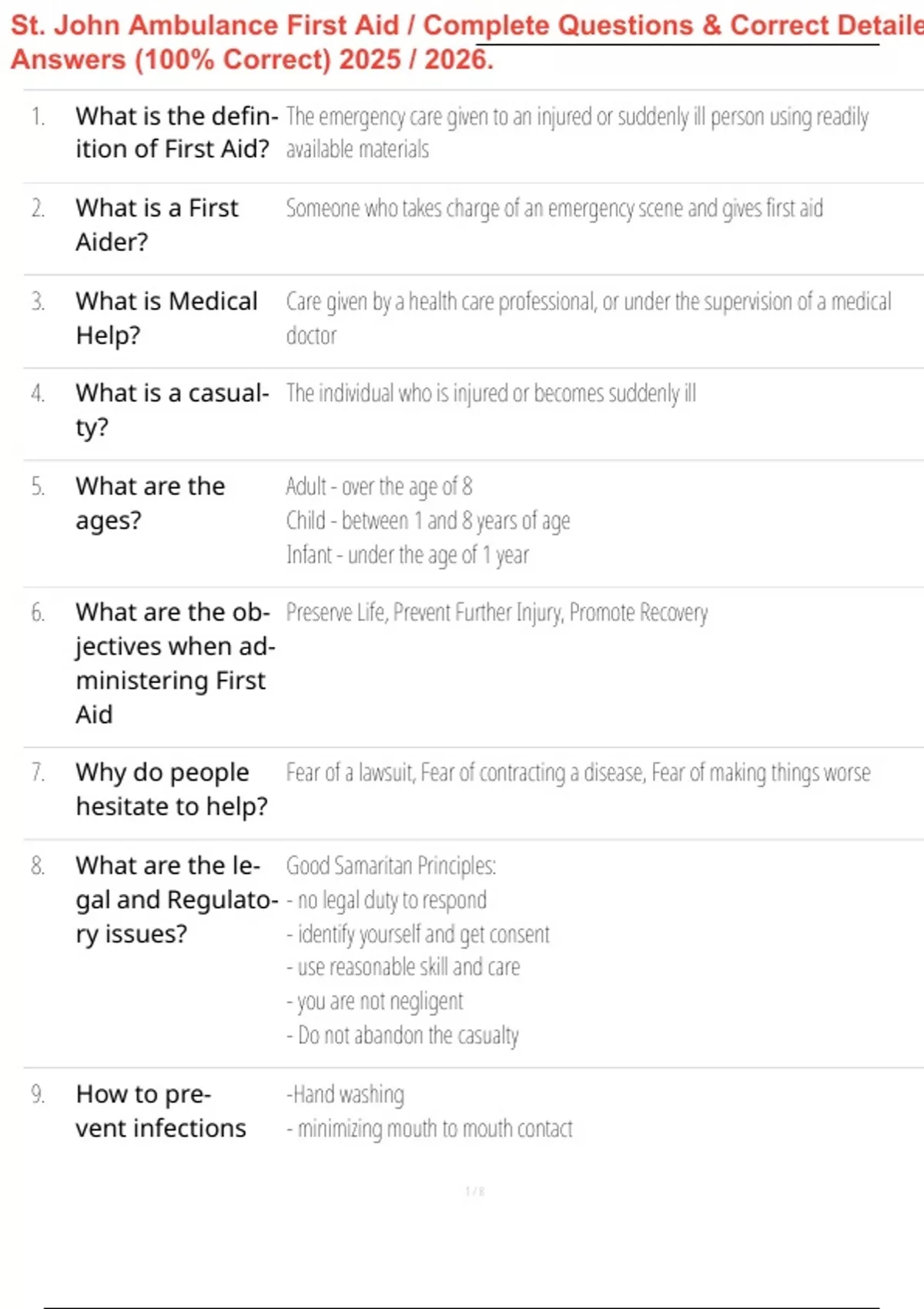 St. John Ambulance First Aid / Complete Questions & Correct Detailed ...