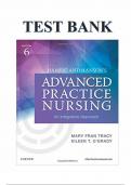 Test Bank For Advanced Practice Nursing 6th Edition Hamric and Hanson's