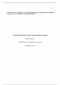 NRNP 6568 Week 3 Assignment 2 &vert; Assessing&comma; Diagnosing&comma; and Treating Patients with HEENT Conditions &vert; Latest 2025 Update with complete solutions&period;