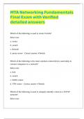 MTA certification Exam with correct detailed solutions