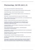 Pharmacology-- NU 578--Unit 1---1&period; Questions and Answers 2025