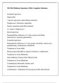 NR 566 Midterm Questions With Complete Solutions