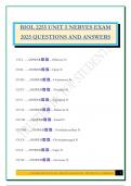 BIOL 2255 UNIT 5 NERVES EXAM 2025 QUESTIONS AND ANSWERS