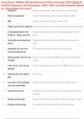 Final Exam&colon; NR565&sol; NR 565 Advanced Pharmacology 2025 UPDATE Verified Questions And Answers &vert; With 100&percnt; Correct Answers graded A&plus; Guaranteed Success&excl;&excl;