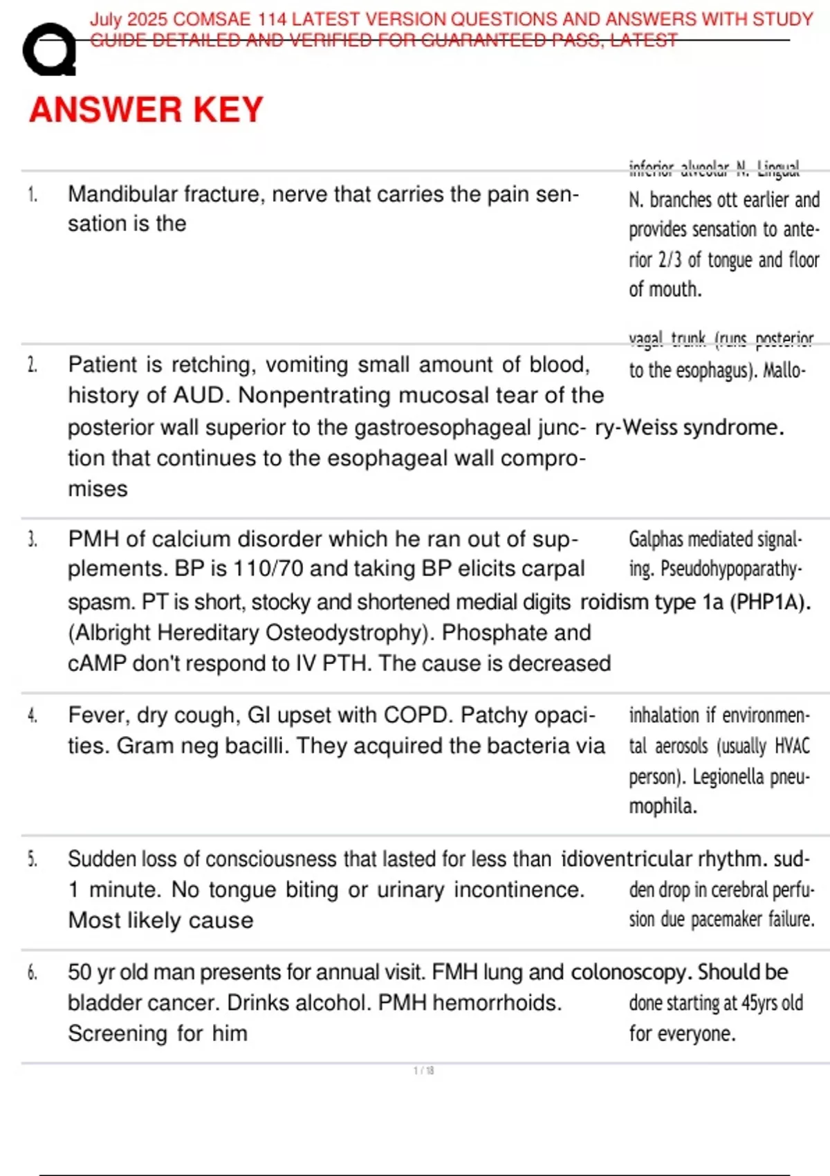 July 2025 COMSAE 114 LATEST VERSION QUESTIONS AND ANSWERS