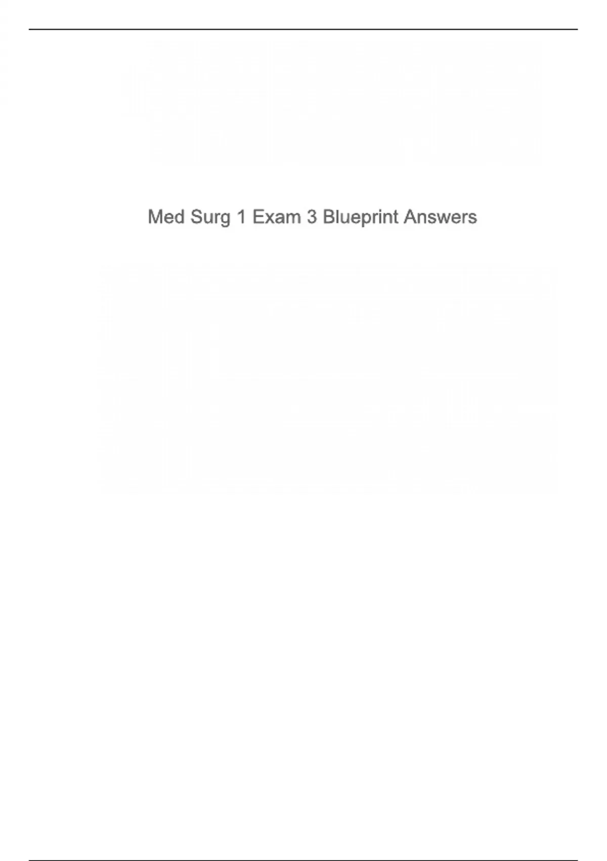 NSG 123/ NSG123 Med Surg 1 Exam 3 Blueprint Question & Answer Guide ...