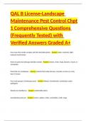 QAL B License-Landscape Maintenance Pest Control Chpt 1 Comprehensive Questions &lpar;Frequently Tested&rpar; with Verified Answers Graded A&plus;